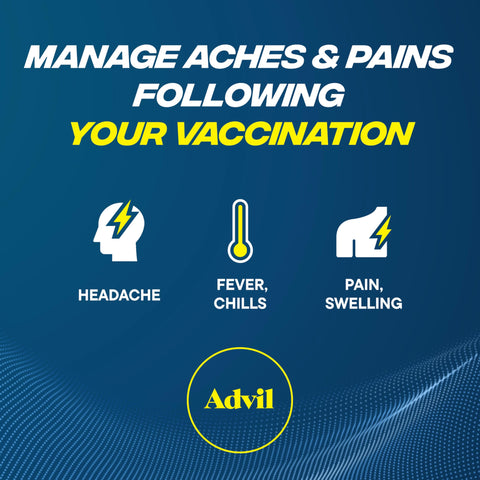 Advil Pain Reliever and Fever Reducer, Pain Relief Medicine with Ibuprofen 200mg for Headache, Backache, Menstrual Pain and Joint Pain Relief - 300 Coated Tablets