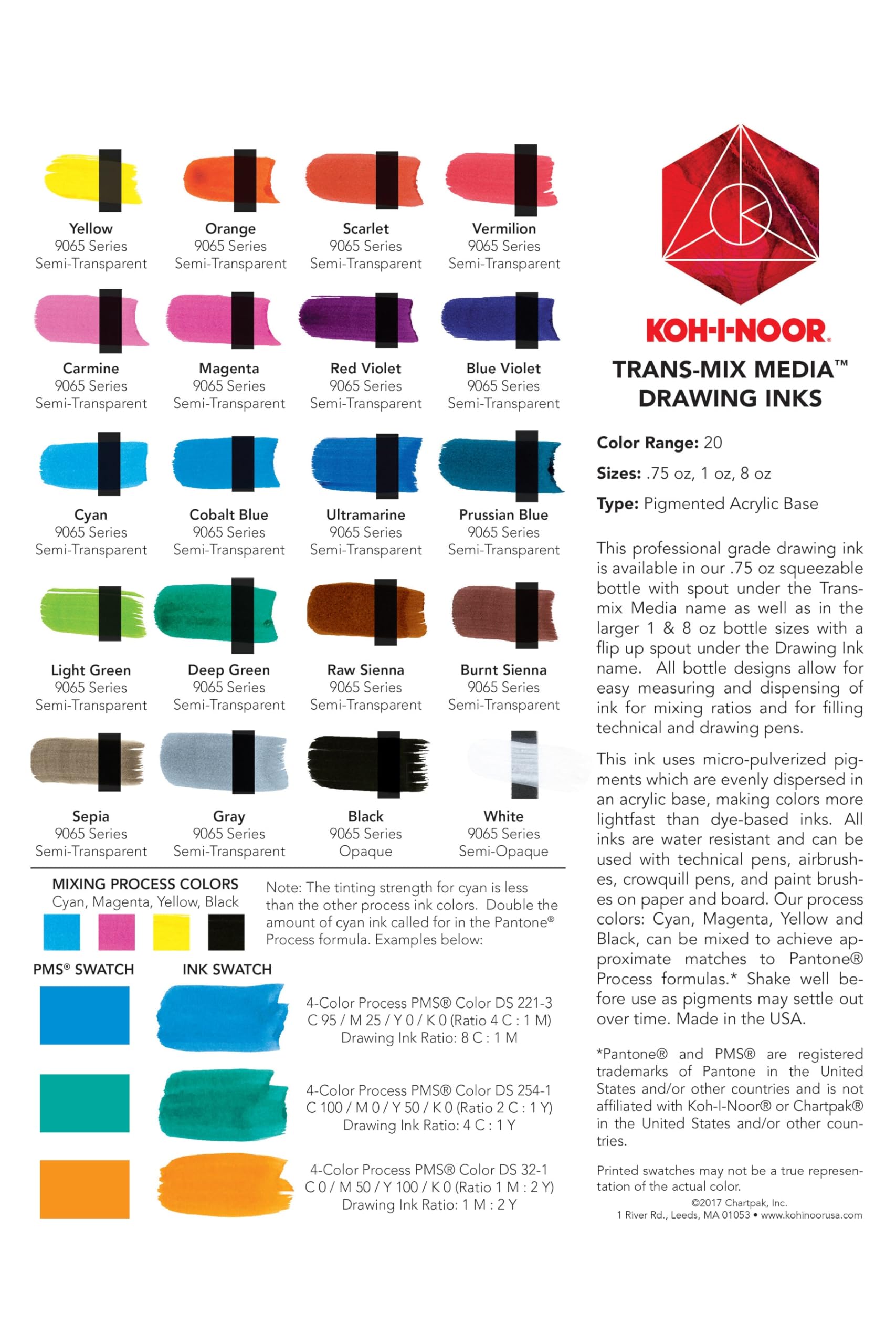 Koh-I-Noor Pigment-Based Drawing Ink, 1 Ounce Bottle, Vermillion (9065D.VER)