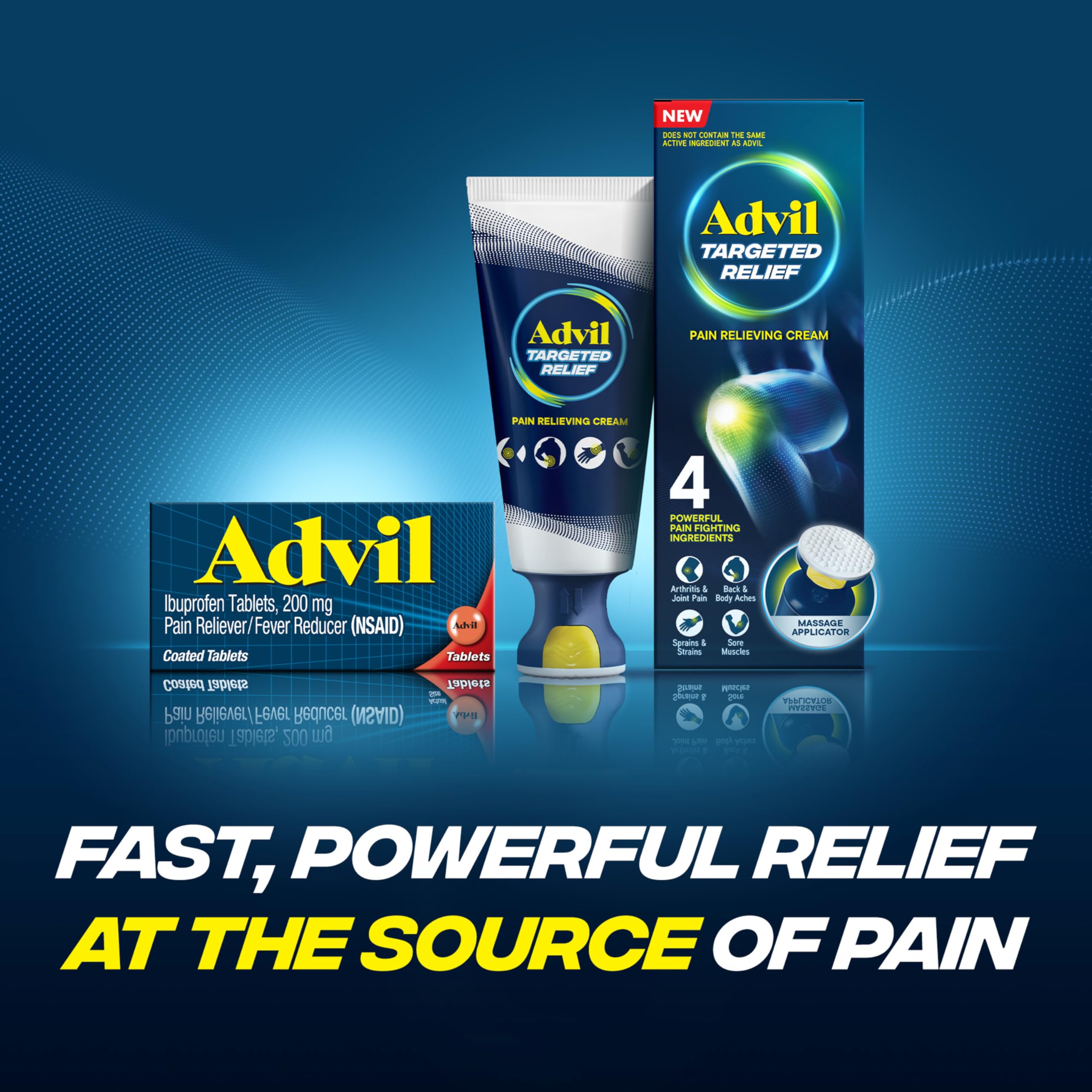 Advil Pain Reliever and Fever Reducer, Pain Relief Medicine with Ibuprofen 200mg for Headache, Backache, Menstrual Pain and Joint Pain Relief - 300 Coated Tablets