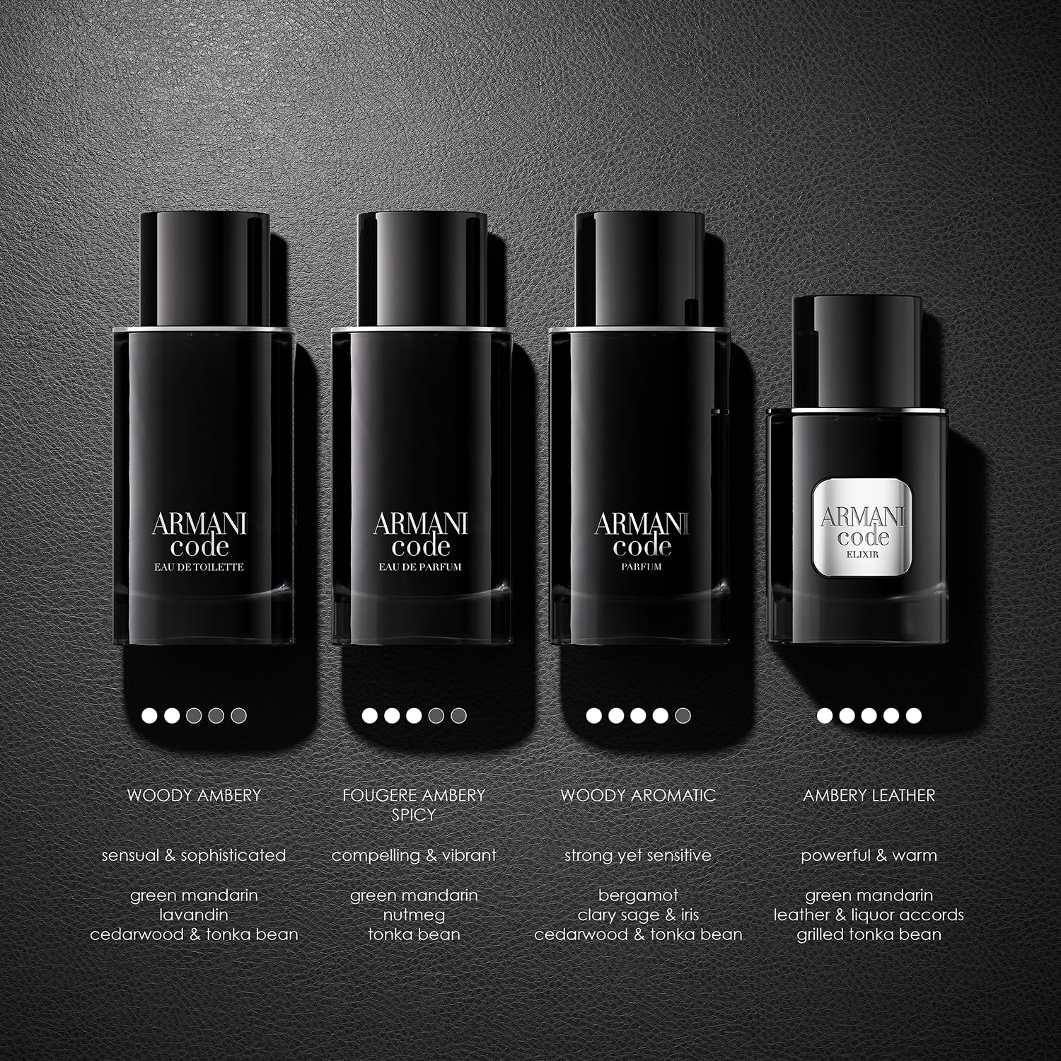 Armani Beauty - Code - Eau de Toilette Refill - Cologne for Men - Ambery Woody Fragrance - Citrus, Lavandin, Tonka Bean Notes - 5 Fl Oz