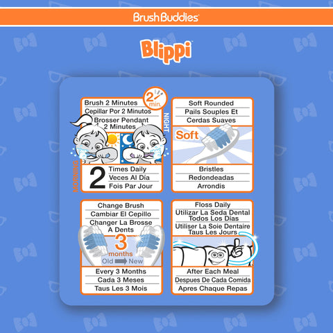Brush Buddies Blippi Kids Toothbrush Set of 6 Pack Soft Bristle Toothbrushes for Toddlers Ages 2+, Extra Gentle Bristles, Small Head, Easy Grip Handle, Fun Blippi Characters, Kids Oral Care