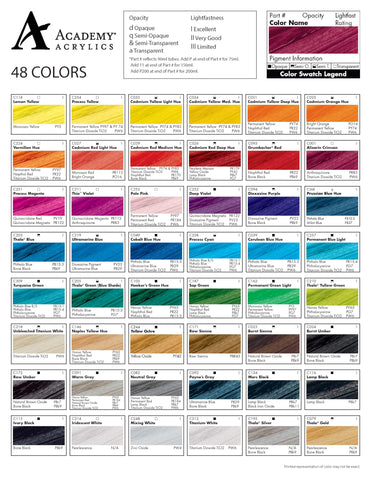 GRUMBACHER Academy Acrylic Paint, 75ml/2.5 Ounce Plastic Tube, Permanent Blue Light (C257P)