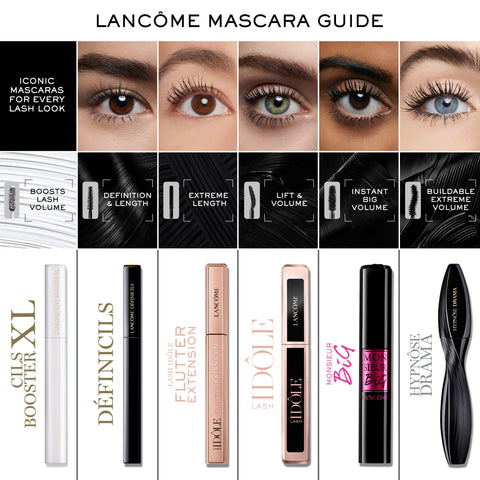 Lancôme Définicils Defining & Lengthening Mascara – Lengthen & Define Lashes – Vitamin B5 Enriched – Smudge and Clump-Free, Non-Flaking Formula – Gentle for Sensitive Eyes – Black Mascara