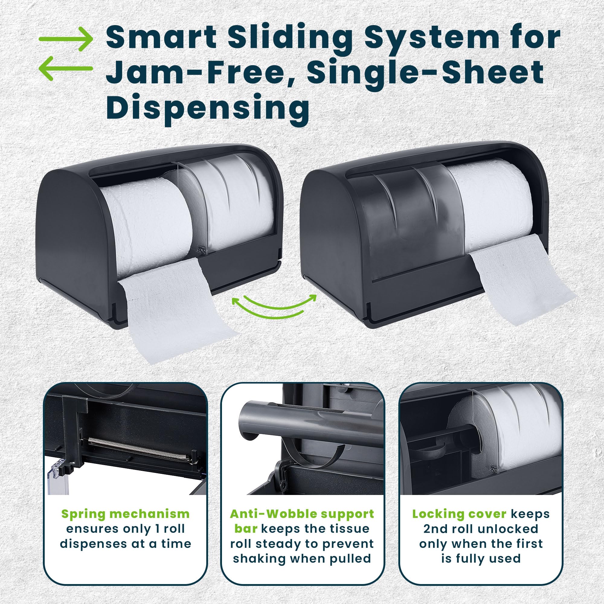 Alpine Commercial Toilet Paper Dispenser - Double Toilet Paper Holder Wall Mount for Less Frequent Paper Roll Refill