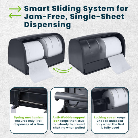 Alpine Commercial Toilet Paper Dispenser - Double Toilet Paper Holder Wall Mount for Less Frequent Paper Roll Refill