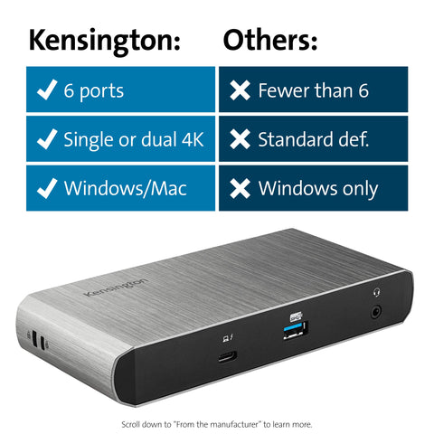 Kensington SD5550T Thunderbolt™ 3 and USB-C Dual 4K Hybrid Docking Station - 60W PD - Windows and Mac (K38131NA)