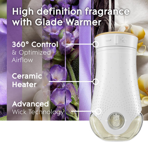 Glade PlugIns Refills Air Freshener, Scented and Essential Oils for Home and Bathroom, Lavender & Vanilla, 2.01 Fl Oz, 3 Count