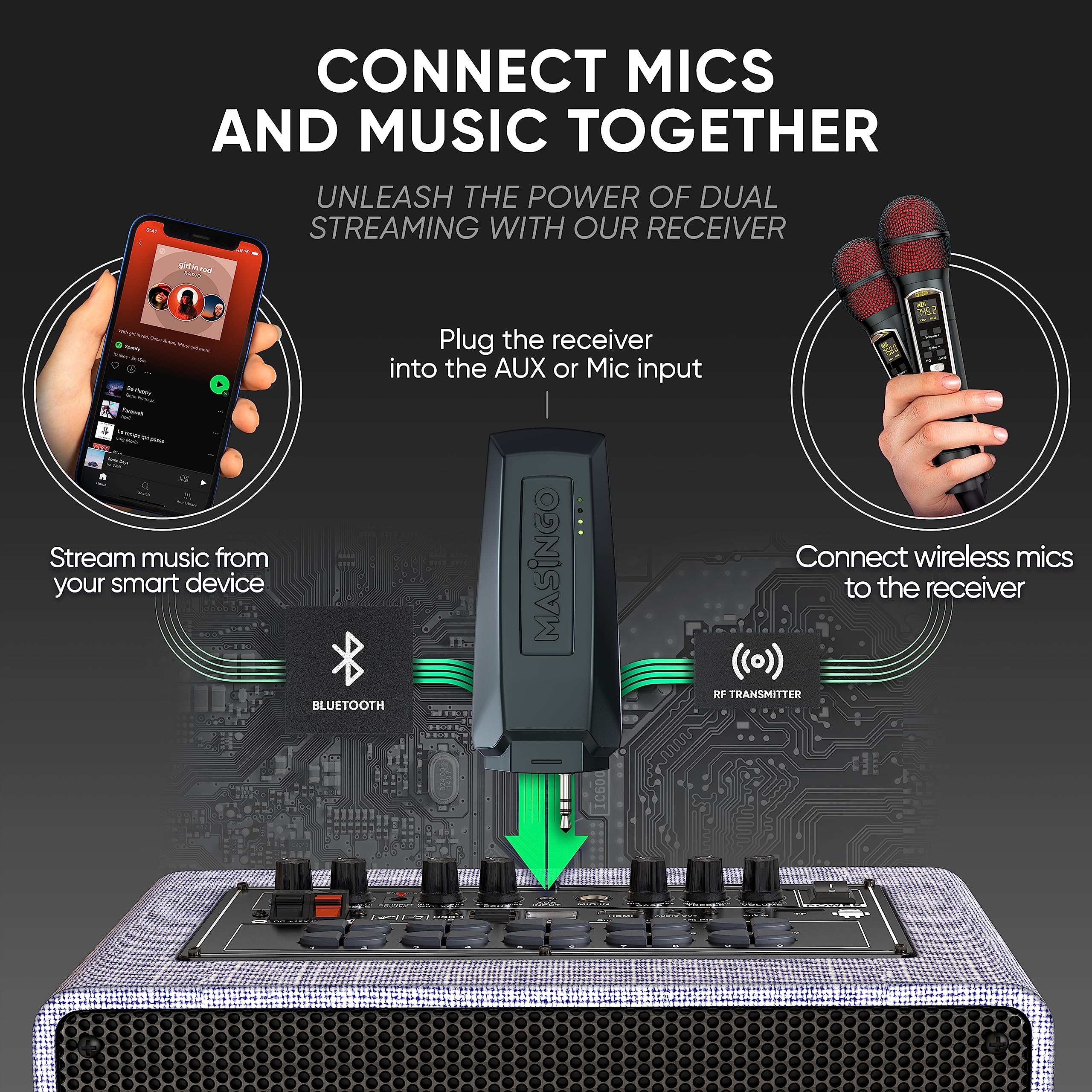 MASINGO 2 Wireless Karaoke Microphones, Integrated Bluetooth Receiver - Connects Mics and Smartphone to Any Speaker with AUX/Mic Input - Includes Singer Vocal Removal Mode + Charging Base - A12